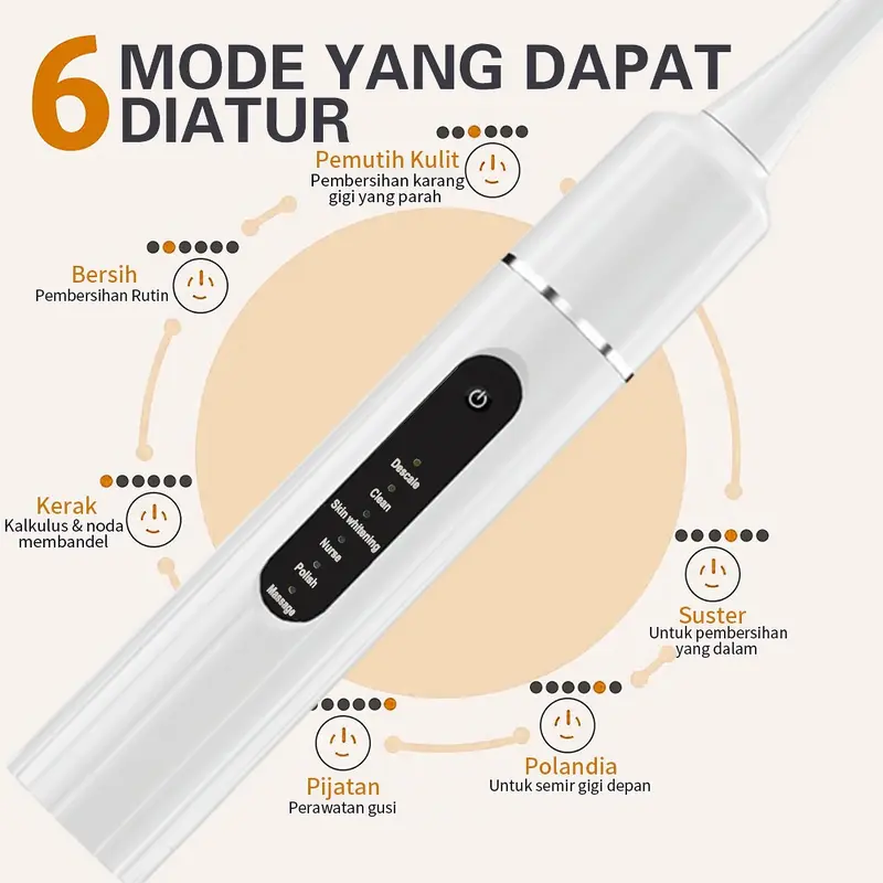 Electric Toothbrush Alat pembersih karang gigi sendiri Cerdas Ultrasonic Scaling Menghilangkan plak karang gigi Pembersih gigi elektrik 2 IN 1 Tool Dental Scaler Ultrasonic Toothbrush Portable / Tartar Remover Tool / Tooth Cleane /Alat Pembersih Plak Gigi 2