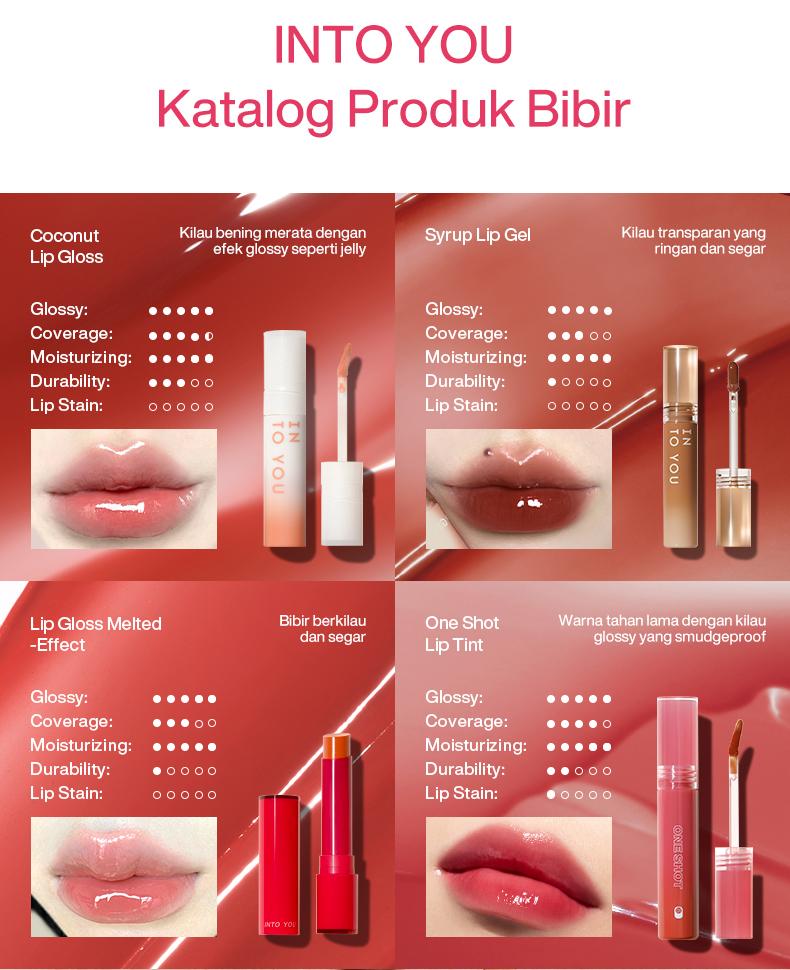 INTO YOU One Shot Lip Tint Glossy Water Finish Ringan Tahan Lama Tidak Transfer Bibir Lembap Natural