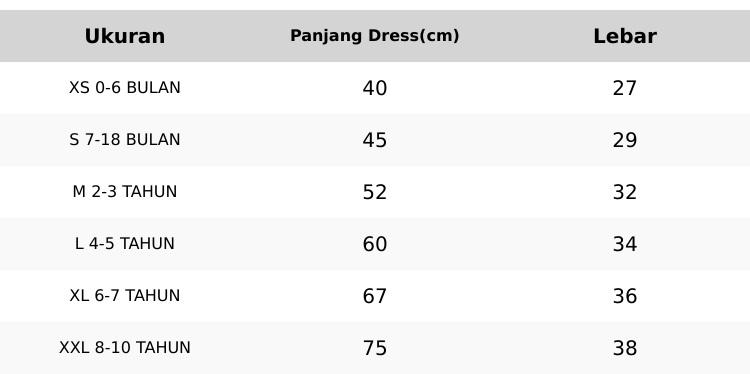 Product Introduction of Dress Perempuan Anak Rempel Bunga Model Terbaru 0