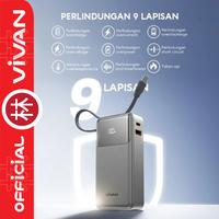 Gambar Vivan VPB-C10 PRO 9600 mAh Mini Powerbank 30W Fast Charging PD QC 3.0  Flight Friendly 9 Safety Protection - Dark Purple dari Liem Group Kota Administrasi Jakarta Barat 4 Tokopedia