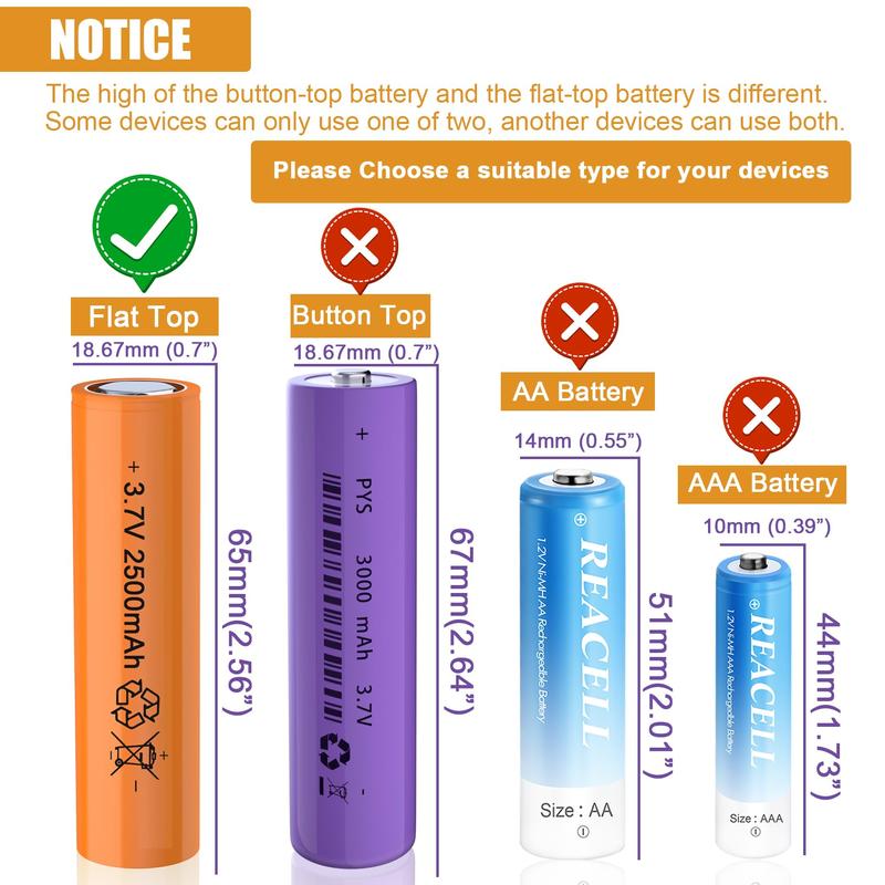 3.7 Volt Rechargeable Battery Flat Top, 25A Higher Discharge Power Battery, Flat Top 2500mAh Battery High Energy for Headlamp, LED Flashlight, Solar Light, Electronic Devices etc(2 Pack+Box) 1