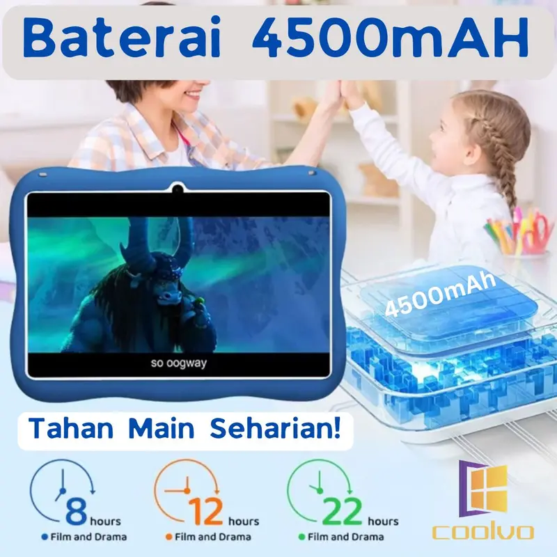 COOLVO C07-New TABLET ANDROID 2025 Versi 13 Pink Biru Blue Layar FULL HD 4/64GB Anti Radiasi Tab Edukasi Belajar Game Bermain Edukasi 3