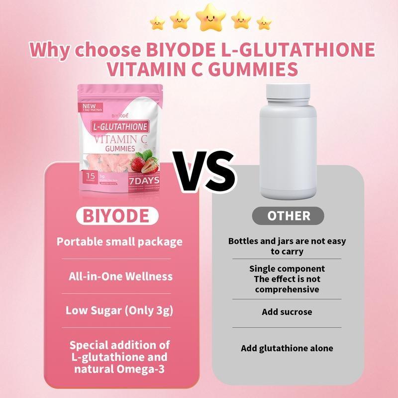 BIYODE Glutathione Collagen Gummies & GABA Gummies - Skin Whitening, Anti-Aging, Hair & Nails Health, Travel Size, Edible Supplement, BUY1 TAKE1 PROMO