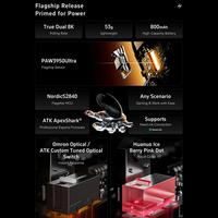 Gambar ATK Dragonfly A9 Basic Mouse 1K Wireless VXE VGN Light Weight Gaming Mouse dari FRAG GAMING STORE Kota Administrasi Jakarta Utara 2 Tokopedia