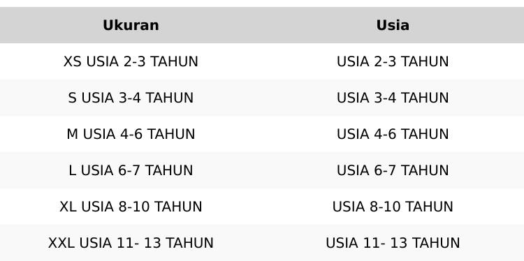 Setelan Sarung Instan Anak & Koko Bordir Anak Lengan Pendek Usia 2-13 Tahun  Free Peci Terlaris