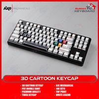 Gambar AXE MECHANICALS - 3D Cartoon Sketch Crayon - Cherry - Profile - Keycap - Keycaps - PBT - Dye Sub dari Rumah-Keyboard Kota Administrasi Jakarta Barat 2 Tokopedia