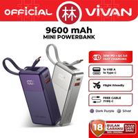 Gambar Vivan VPB-C10 PRO 9600 mAh Mini Powerbank 30W Fast Charging PD QC 3.0  Flight Friendly 9 Safety Protection - Dark Purple dari Liem Group Kota Administrasi Jakarta Barat 1 Tokopedia