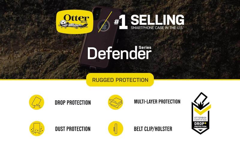 Product Introduction of OtterBox Defender Black Series Case For Samsung Galaxy Note 10 + / Note 10 Plus Phone Case Protective Cover Anti-drop protective shell | Authentic Original 7