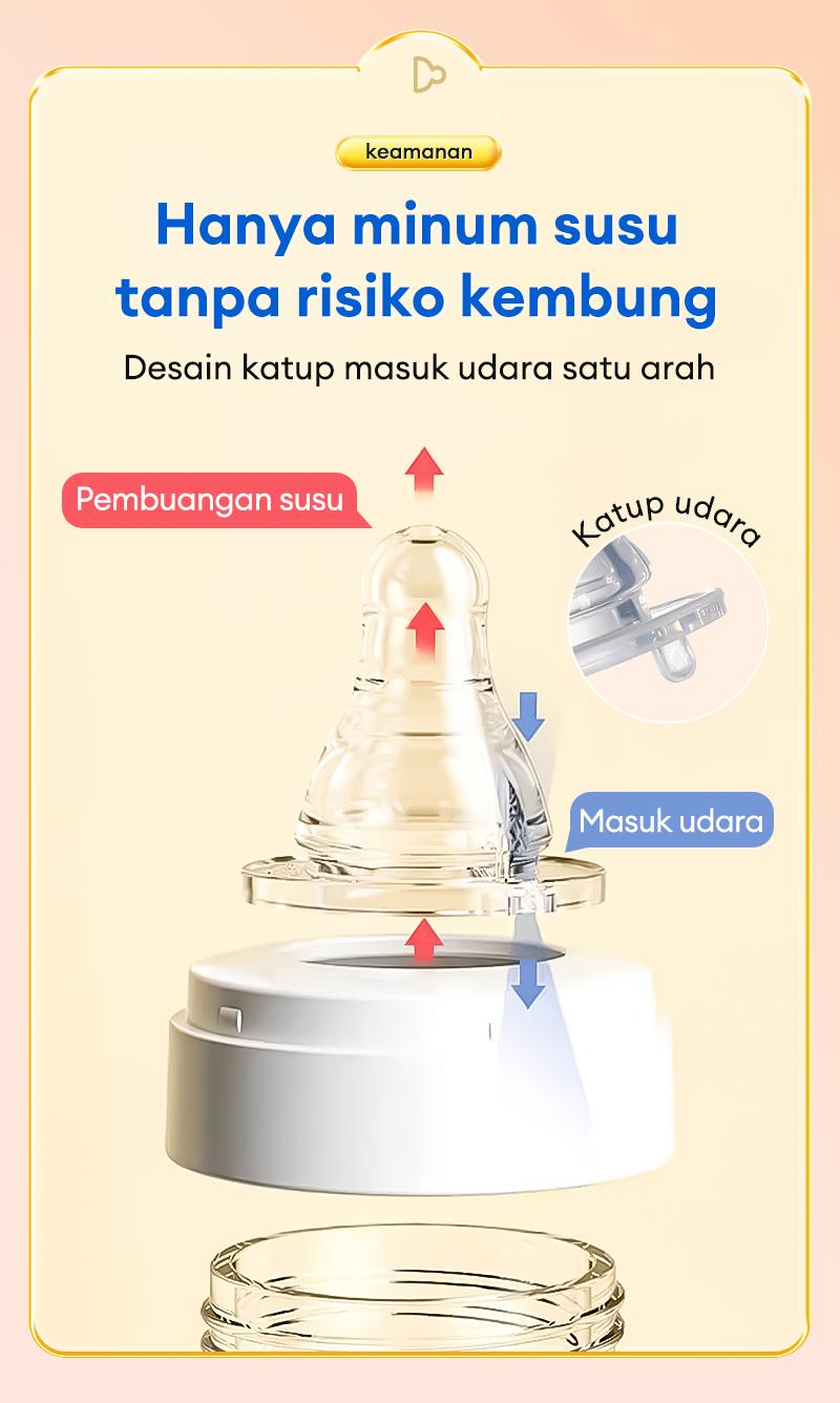 10PCS Dot Bayi Wide Neck 5cm Nipple Silikon Bpa Free Empeng Bayi Peristaltic Plus Lebar Anti Kolik MNZ