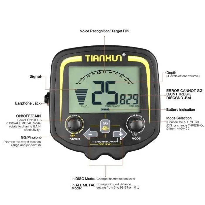 Main Unit TX 850 - Control Unit TX-850 - Mesin TX850 - Metal Detector Sparepart Suku Cadang Logam 2