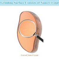 Gambar SIKAT TELAPAK KAKI - Nano Crystal Glass Foot File Callus Remover Shaver Dead Hard Cracked Thick Dry Skin Remover Pro Foot Heel Rasp Pedicure Tool - Hijau dari Ouboli Distributor Kab. Tangerang 2 Tokopedia