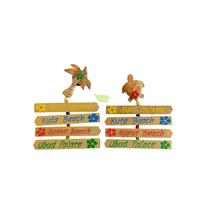 Gambar Magnet Direction Kayu Renteng | Tempelan kulkas | Magnet Kulkas dari Daun The Gift Shop Kab. Badung 2 Tokopedia