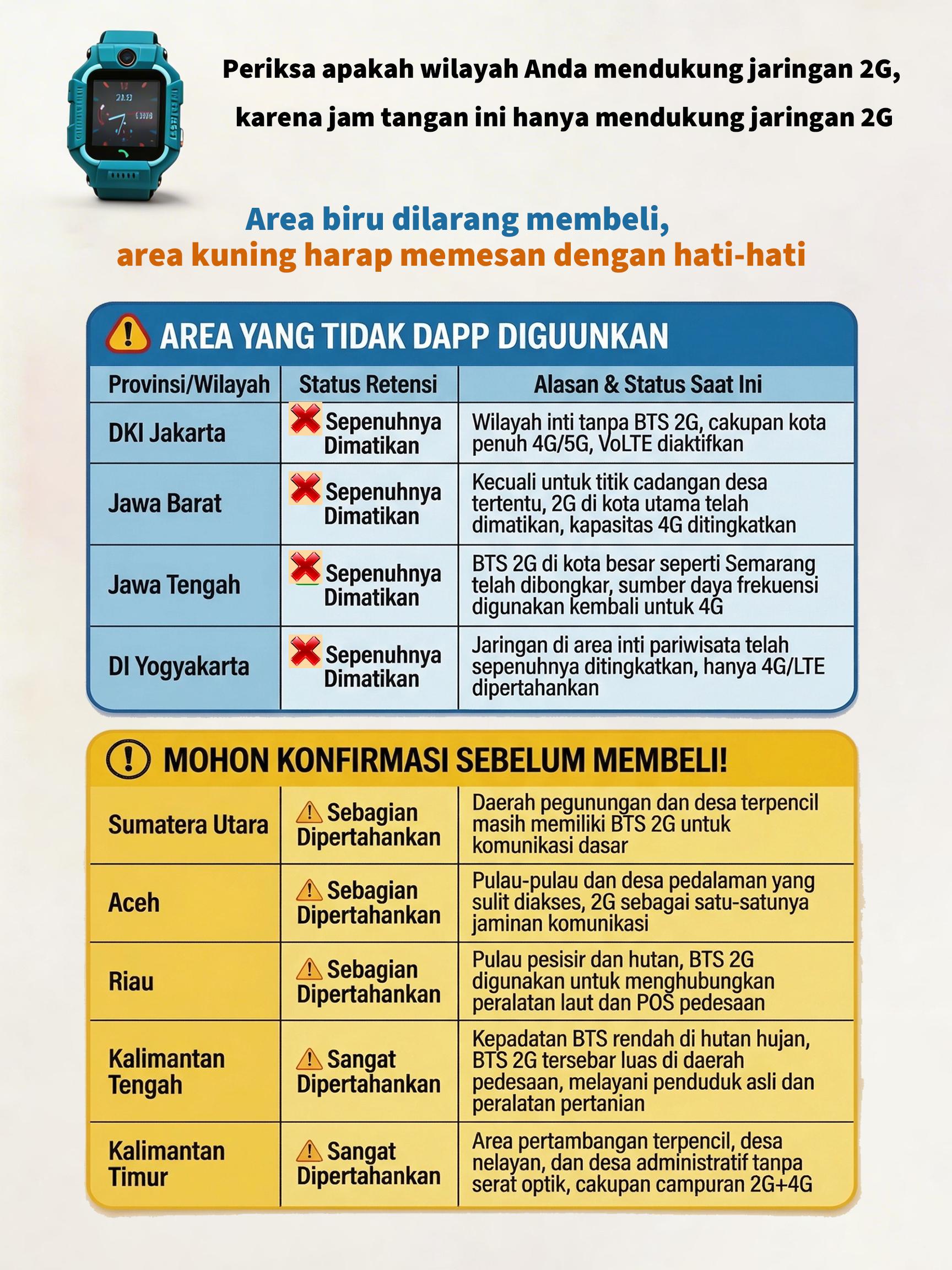 Jam Tangan Anak Imodek, Tahan Air, Model Q12 Q19 Q88, Menu Bahasa Thai, Dapat Memasukkan Kartu SIM, Mampu Menerima Panggilan, Dilengkapi Sistem GPS untuk Melacak Lokasi, Smartwatch Anak, Jam Tangan untuk Mencegah Anak Hilang, Imoo, Cepat D Bluetooth