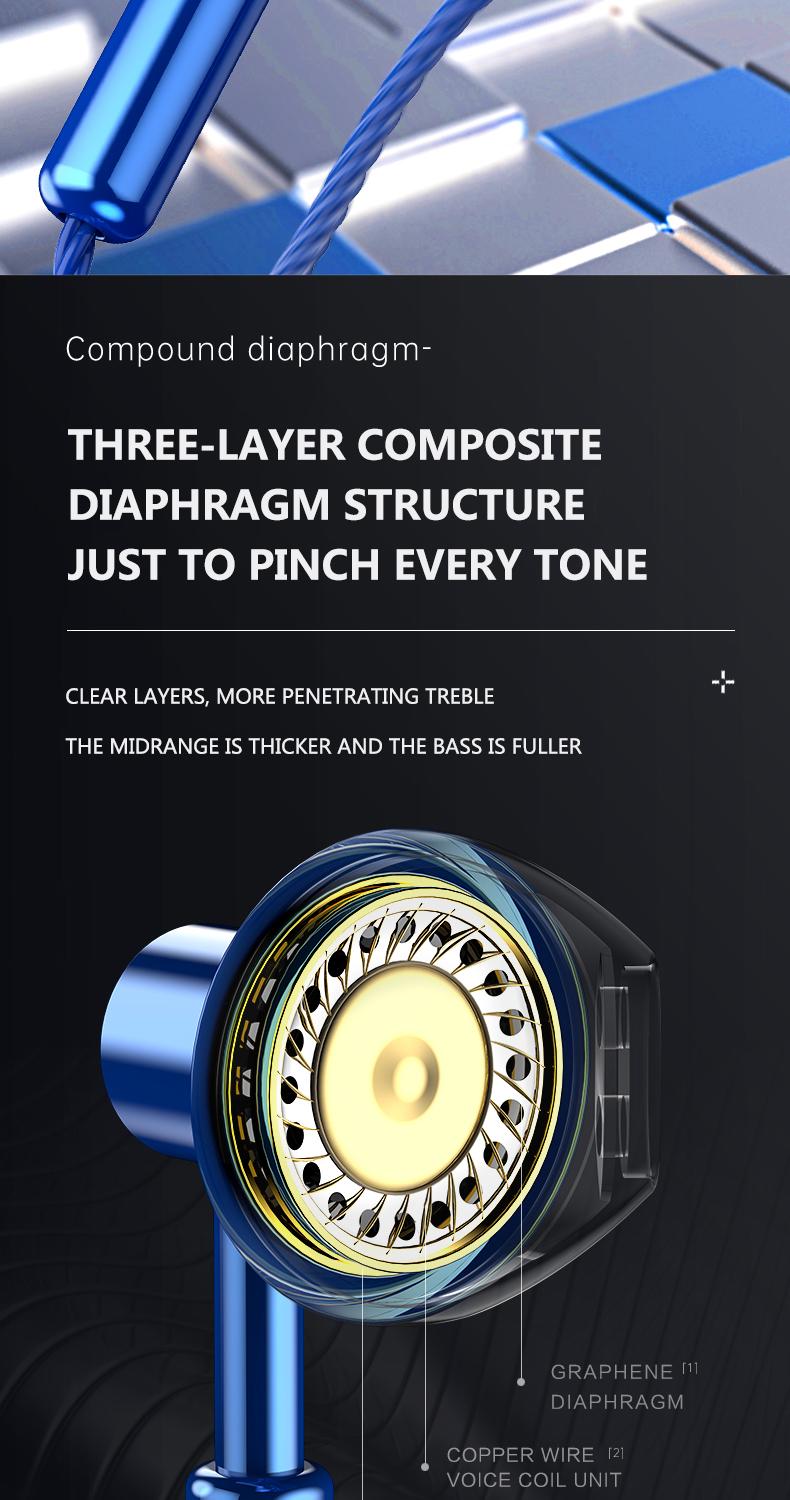 A601  Headset Kabel Jack 3.5mm/Tipe-C, Earphone HiFi Stereo 9D, Earbuds dengan Kontrol Senar, Headphone Mikrofon HD untuk Musik & Game