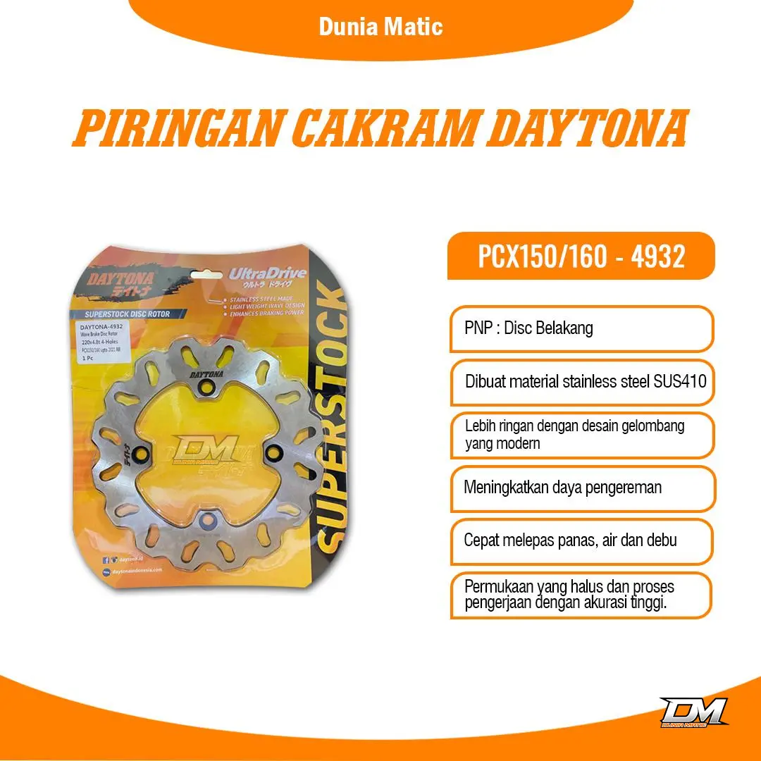 PCX150/PCX 160 (Belakang)