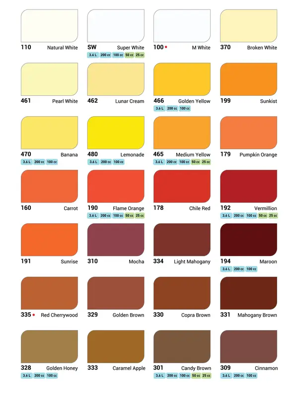 Cat Kayu dan Besi Avian Synthetic 1/2 Kg - Cat Putih Pilihan Warna Lengkap - Paint 2