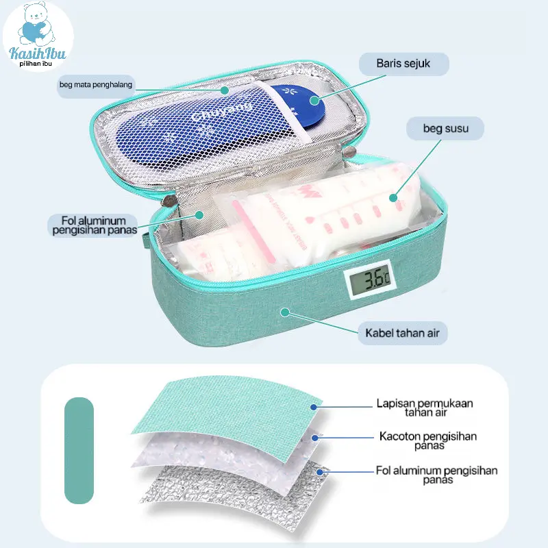 Mini Breast Milk Cooler Bag, Portable Breastfeeding Bag for Working Moms, Breast Milk Storage, Insulated Milk Cooler with Thermometer and Ice Pack.