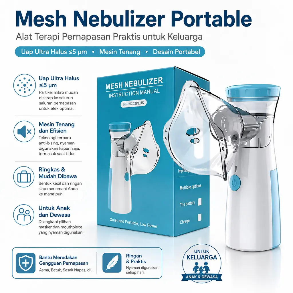 Alat Terapi Pernapasan Mesh Bantu Asma Portable Inhaler AA Pernafasan Baterai Inhalasi Handheld Nebulizer Machine Uap BR496