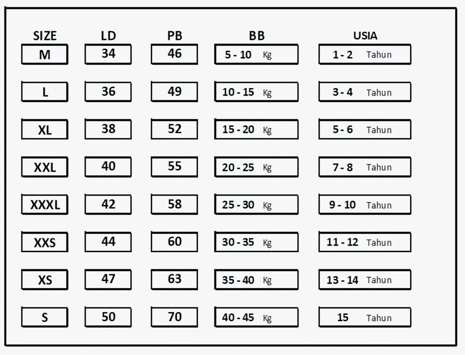 Kemeja Anak Lengan Pendek Usia 1-15 Tahun Bahan Katun 100% Adem Nyaman untuk Keseharian Fashion Remaja Laki-Laki Material Cotton Poplin & Oxford Kualitas Premium