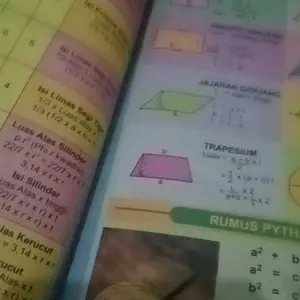 Buku Pintar Atlas Indonesia dan Dunia Edisi Terbaru - Lingkar Media