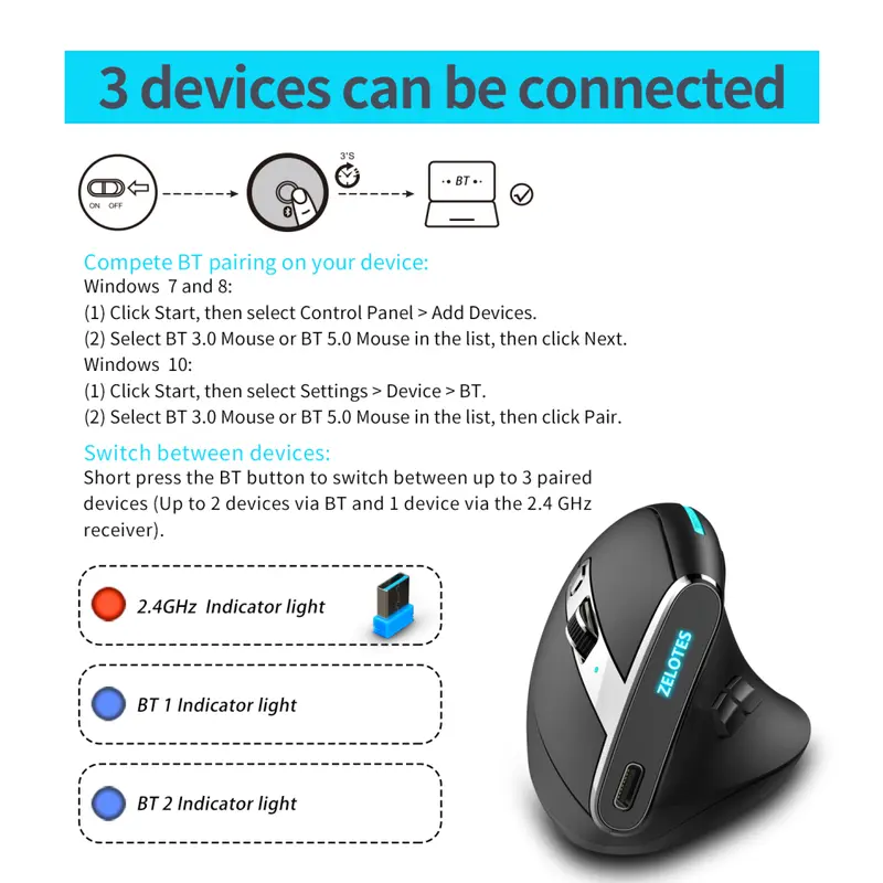Zelotes F36 Wireless Vertical Mouse Programmable Bluetooth 5.0 USB 2.4G 3
