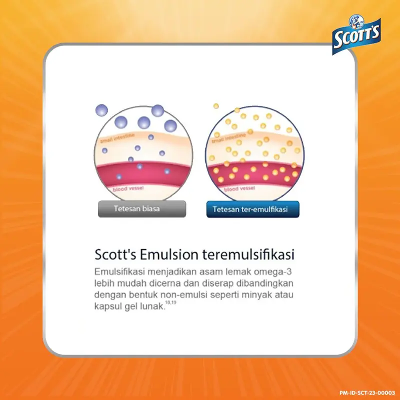 Scott's Emulsion Vita Rasa Jeruk dengan Vitamin A dan D + Kalsium 400ml 2