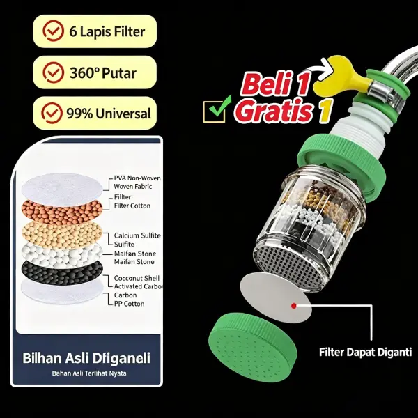 Penyambung Keran Air Dapur Filter Saring Multilapis Debit Air Besar Tanpa Kurangi Aliran Air filter air keruh dan bau Water