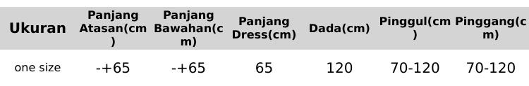 Product Introduction of Lingerie Kemeja Oversize Transpran #8447 0
