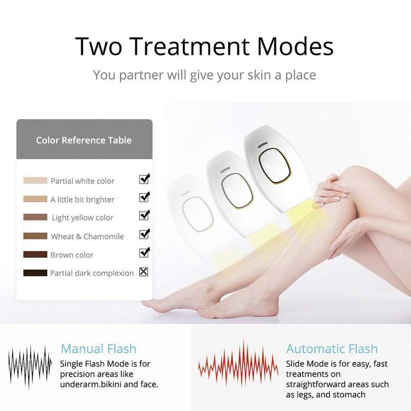 Product Introduction of Paopao IPL LASER HAIR REMOVAL TANPA SAKIT EPILATOR / IPL ALAT PENGHILANG BULU PERMANEN IPL Hair Removal Tanpa Rasa Sakit 33