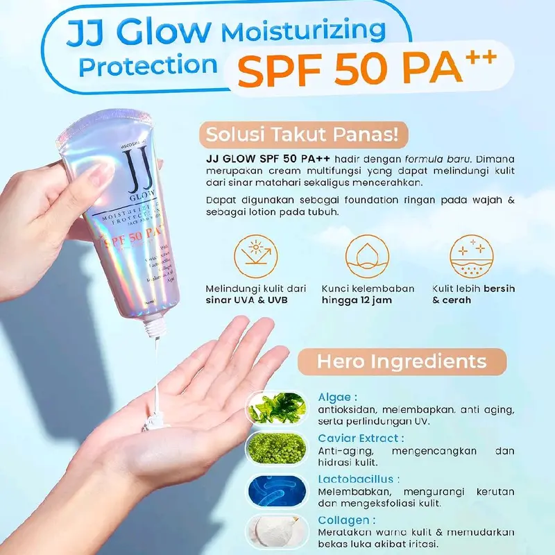 ( ED 2027 ) MS GLOW JJ GLOW MINI SPF 50 / 30 SUNSCREEN Mencerahkan 8