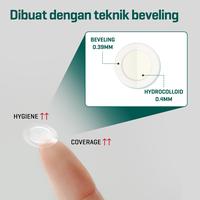 Gambar SOME BY MI 30 Days Miracle Clear Spot Patch / Pimple Patch dari SOME BY MI SHOP Kota Tangerang 4 Tokopedia