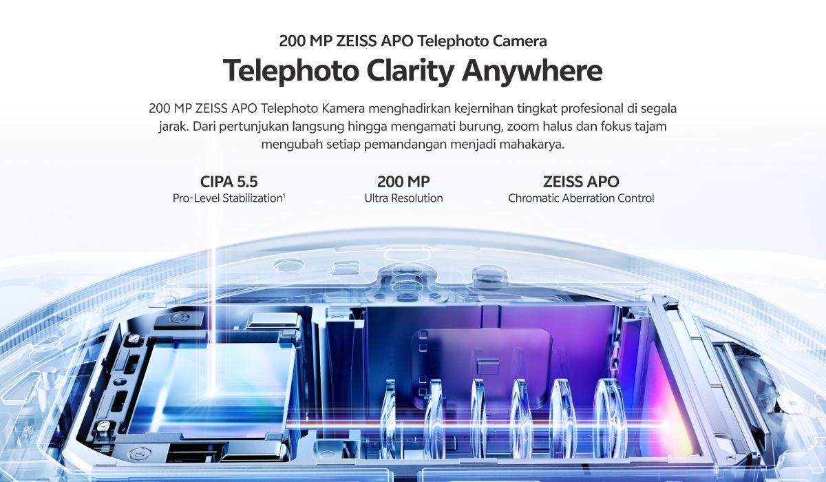 vivo X300 Pro (16/512) - 200 MP ZEISS APO Telephoto Camera, 4k 120 fps Dolby Vision Video, All New OriginOS 6,  Dimensity 9500 & vivo VS1 Chip, 6510 mAh BlueVolt Battery