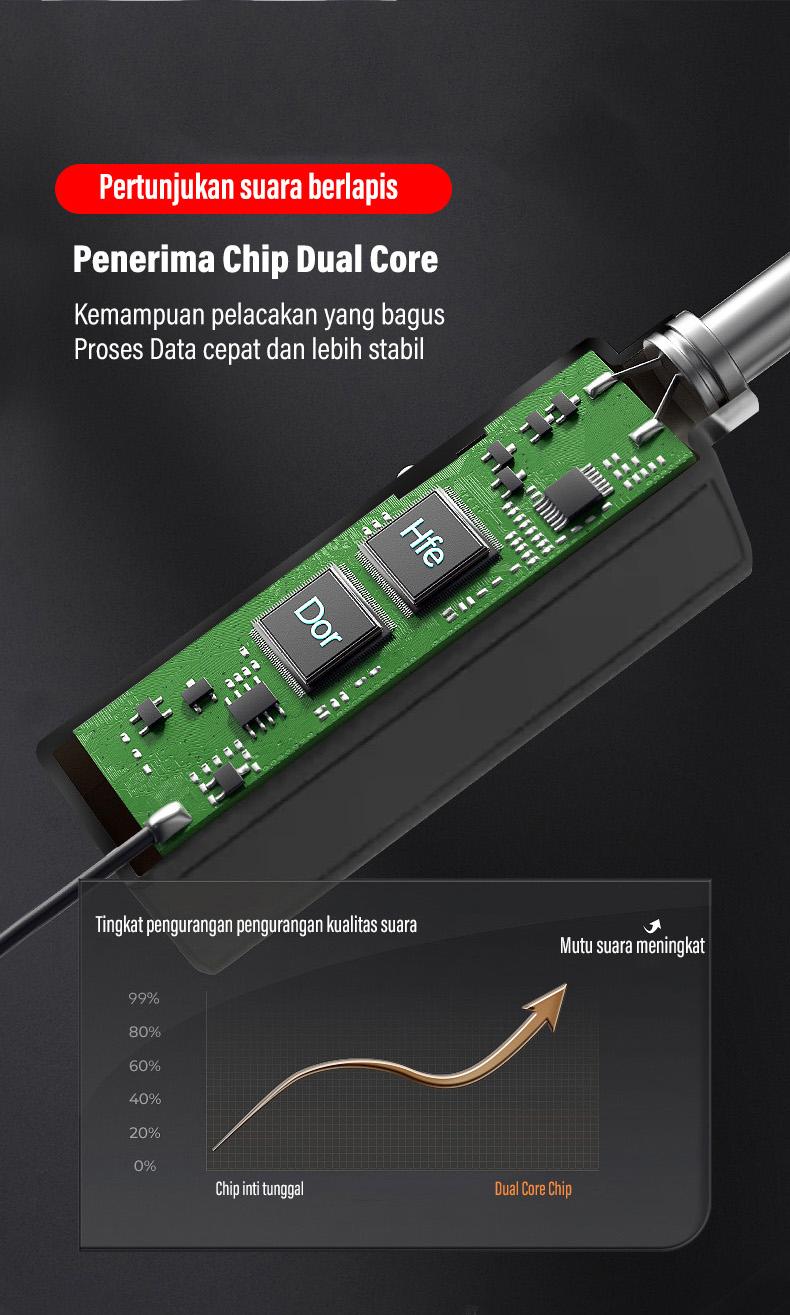 Product Introduction of SHURE-302 Mikrofon Nirkabel Karaoke Profesional Mikrofon Nirkabel Mikrofon Ganda Murah 15