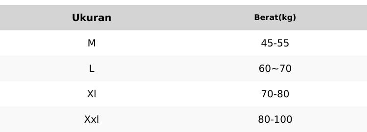 promo SUPER HEMAT 100 RIBU DAPAT 3 PCS CELANA CARGO PANJANG PRIA DEWASA CELANA PANJANG CARGO Katun Karet Chino Slimfit Distro Santai