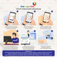 Gambar (100Pcs) Undangan Pernikahan Brief Card Lipat Dua Lipat Tiga - PR 1 dari Undangan Kita Kota Administrasi Jakarta Barat 2 Tokopedia