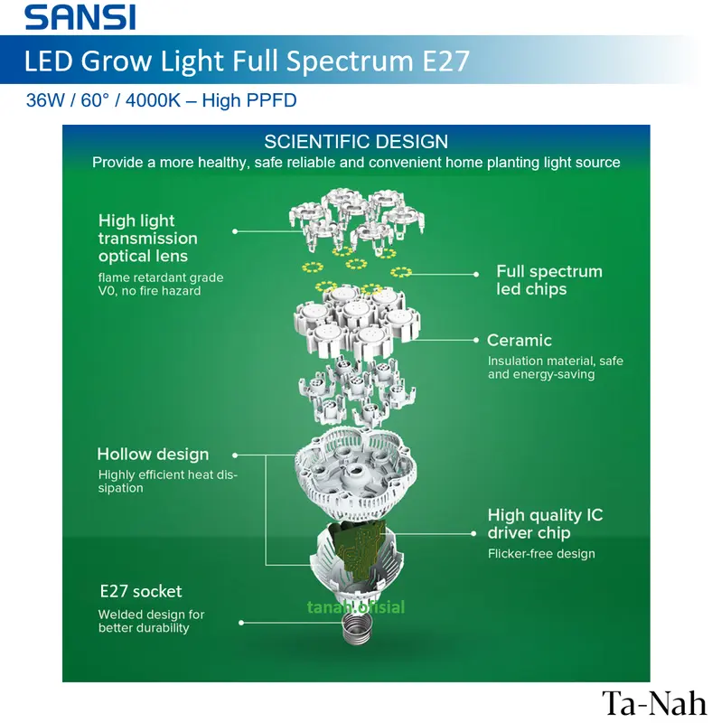 Sansi E27 36W 4000K 60⁰ BR 30 LED Grow Light Full Spectrum - Lampu Pertumbuhan Tanaman 3