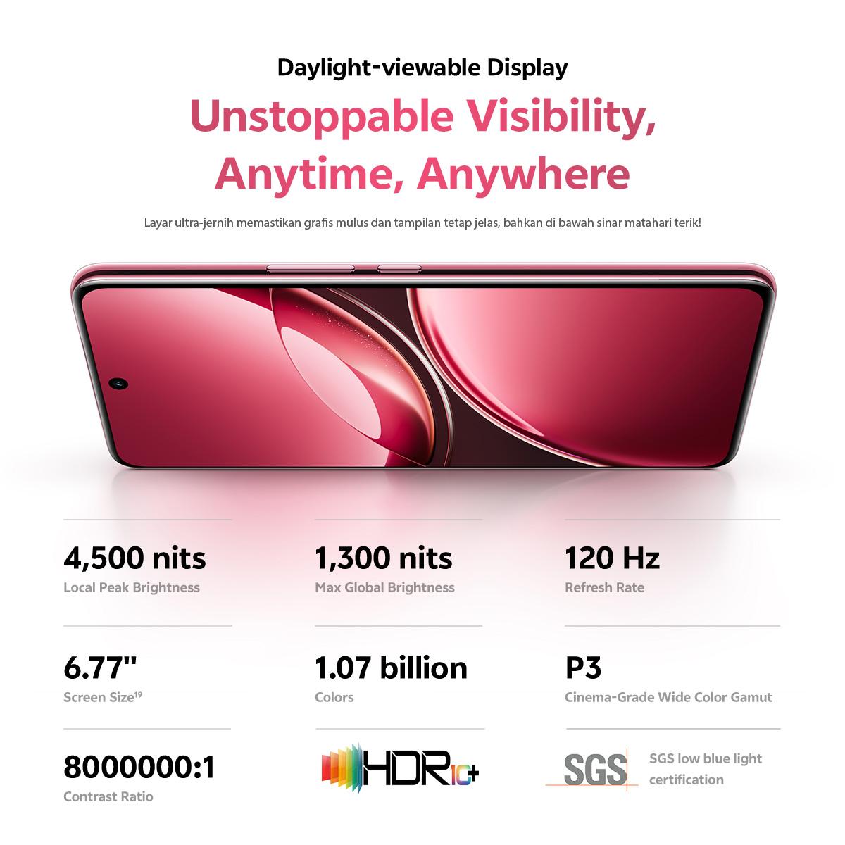 [ONLINE EXCLUSIVE] vivo V50 5G (8/256) Rounded-edge Design, ZEISS Group Potrait, 6000mAh Battery+90W Flashcharge, IP68+IP69, vivo AI