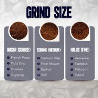 Gambar ARUTALA Kopi Aroma Blend 1KG dari Arutala Coffee Kota Tangerang 3 Tokopedia