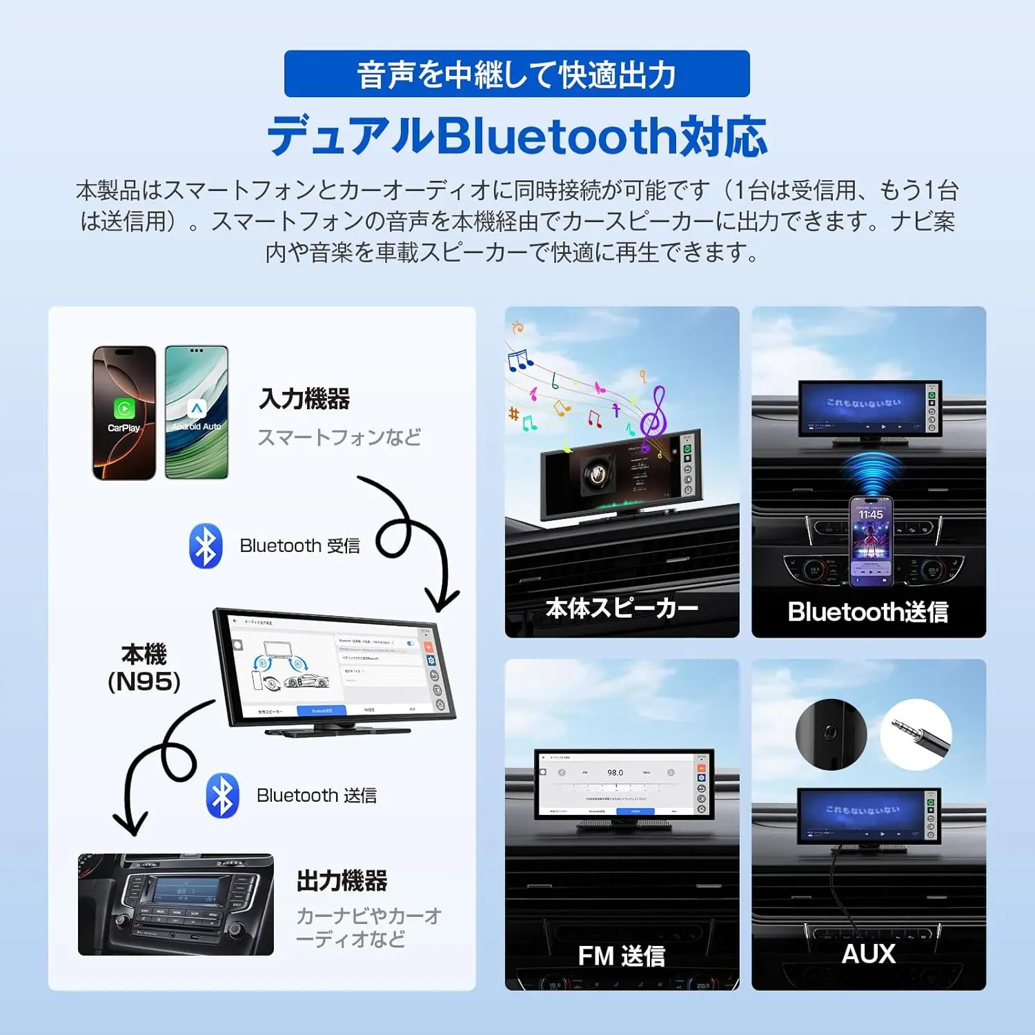 ✓Ottocast ポータブルディスプレイオーディオ 【公式通販】