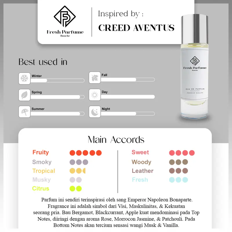 Fresh Parfume Creed Aventus Premium EDP Parfum Pria Cowo Refill Impor Tahan Lama MInyak Wangi 2