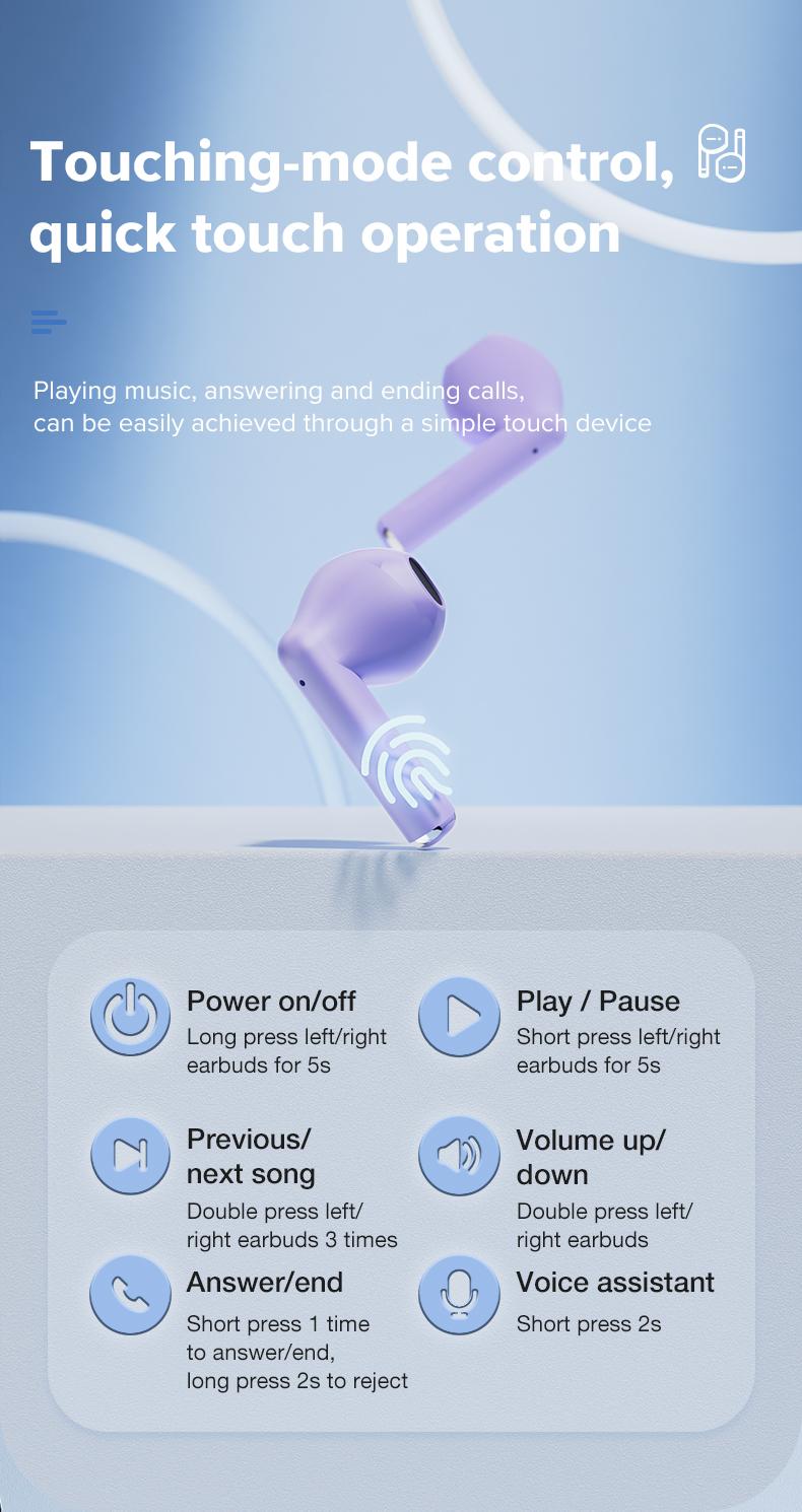 Product Introduction of Realfit F1   True Wireless Bluetooth 5.3 Earbuds Playtime 24 Jam HIFI 29