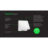 Gambar Schneider AvatarOn Gold Data Socket RJ45 CAT5E - E8331RJS5_WG dari DP Electric Kota Tangerang 3 Tokopedia