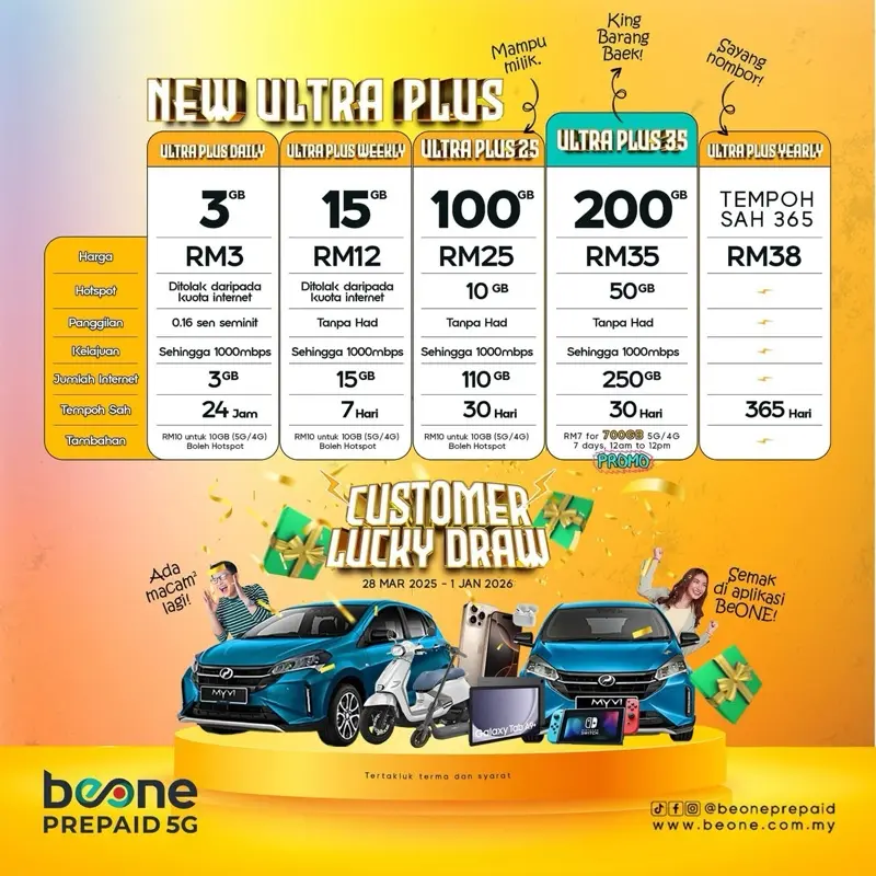 BEONE PREPAID Internet 130Gb Hi-Speed Berdesuppp (Lag)! Panggilan tanpa had + Liputan 5G + VOLTE (Auto) - RM30 Accessories