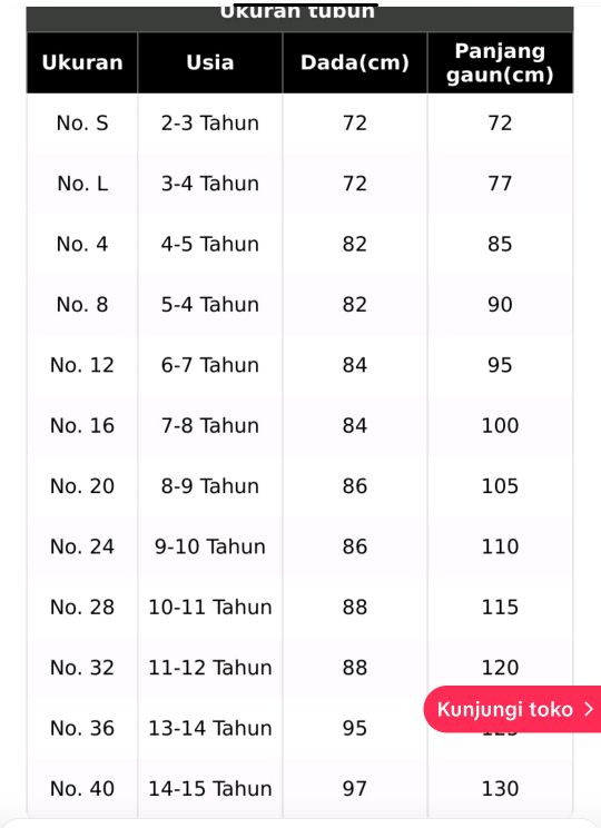 Zahira Gamis Set Hijab Anak Perempuan Ceruty Babydoll Mix Brukat Premium Motif Bunga Sakura Usia 3-10 Tahun Zahira Gamis Set Hijab Anak Perempuan Ceruty Babydoll Mix Brukat Premium Motif Bunga Sakura Usia 3-10 Tahun