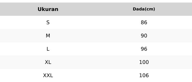 NEW KEBAYA SHANGHAI MEWAH