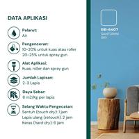 Gambar Cendana Antibacterial Cat Tembok Interior - 25 Kg - CAL-101 White dari Mowilex Indonesia Kota Administrasi Jakarta Barat 3 Tokopedia