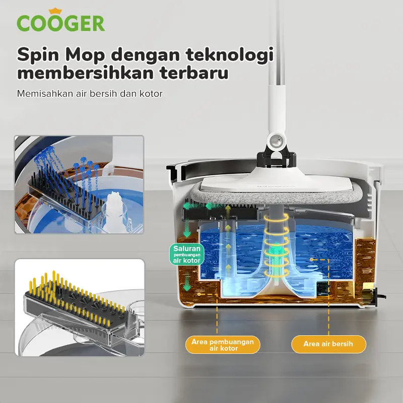 COOGER Electric Pel Panda Plus Dual Clean Mop Upgrade Spin Mop Upgrade Air Bersih Air Kotor Terpisah 6