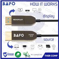 Gambar KABEL HDMI BAFO 20M/20 METER GOLD PLATED ORIGINAL dari btgcom Kota Denpasar 5 Tokopedia