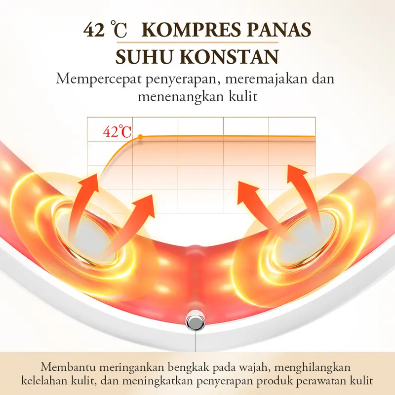 ANLAN Alat Pijat Terapi Pelangsing Wajah Bentuk V Ems Alat Kecantikan Dagu Alat Pijat untuk Mengencangkan Wajah 6
