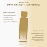 Gambar MANDALIKA Parfum - Vanilla Mango EDP 15ml dari Mandalika Perfume Kota Depok 3 Tokopedia